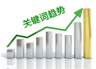 節(jié)日類(lèi)的關(guān)鍵詞怎么鎖搜索排名優(yōu)化？